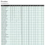 Scheiblingkirchen II