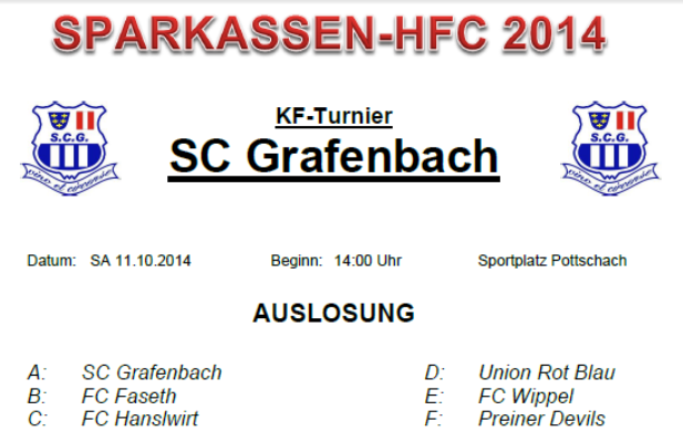 Kopie von hobbyspkcup